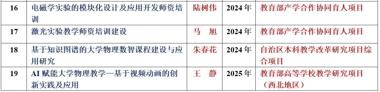 168贵宾会vip