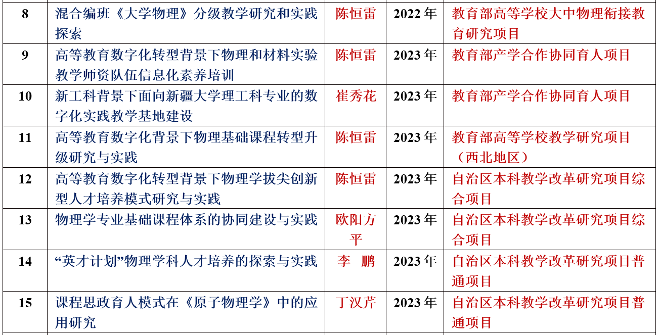 168贵宾会vip