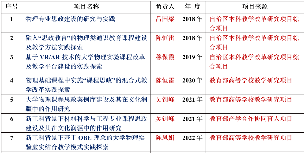 168贵宾会vip
